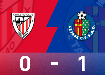 Tường thuật trận đấu La Liga: Mayoral thắng 1 đòn, Getafe hạ Bibao 1-0