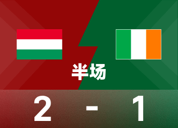 Hiệp một World Cup: Varga tung cú vô lê thế giới, Hungary tạm dẫn Ireland 2-1