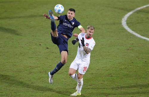 VfL Bochum vs Heidenheim