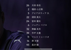 Đội hình xuất phát Phoenix vs Kashima: Tulio và Pedro xuất phát, Yuma Suzuki có tên trong danh sách