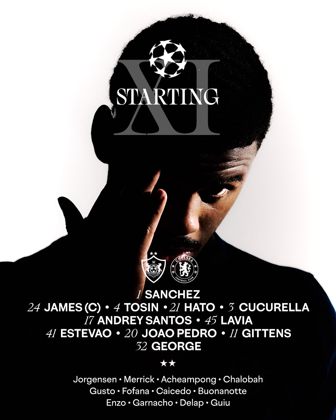 Trận sân khách của Chelsea gặp Qarabag khởi đầu: Gittens, George, Hutto có tên trong danh sách