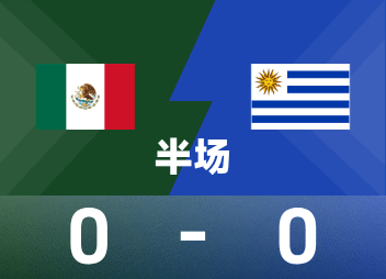 Hiệp một trận giao hữu: Jimenez + Lozano liên tục gây nguy hiểm, Mexico tạm 0-0 Uruguay
