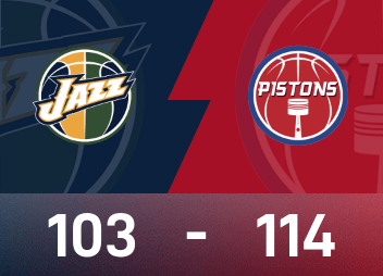 Báo cáo trận đấu NBA: Cunningham 31 điểm và 10 kiến tạo, Pistons 114-103 Jazz