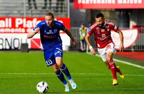 Lille vs Troyes